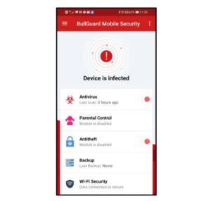 BullGuard Antivirus Review 2022: What Makes This Antivirus So Special?