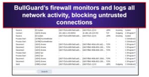 BullGuard Antivirus Review 2022: What Makes This Antivirus So Special?
