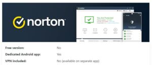 Norton Best Antivirus By Ssg: Trusted Antivirus Store &Amp; Antivirus Reviews In The Europe