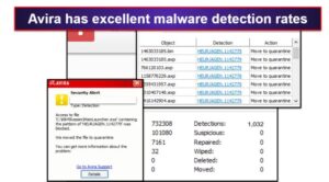 Scanner 2 Avira Review Is It The Best Antivirus In 2022 Best Antivirus By Ssg: Trusted Antivirus Store &Amp; Antivirus Reviews In The Europe