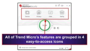 Trend Micro Antivirus Review 2022: Is It Good Enough?