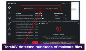 Virus Scan 2 Totalav Antivirus Review 2022 Is It Safe For Windows Mac Best Antivirus By Ssg: Trusted Antivirus Store &Amp; Antivirus Reviews In The Europe