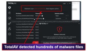 TotalAV Antivirus Review - Is It Safe for Windows, Mac