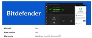 Bitdefender Antivirus - Best Windows 11 Antivirus For Everyone