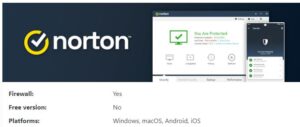 Norton 360 Solid All-Around Antivirus For Windows 11