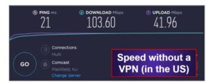 Cyberghost Vpn Speed Performance Cyberghost Vpn Review 2022 Is It Safe Fast Easy To Use Best Antivirus By Ssg: Trusted Antivirus Store &Amp; Antivirus Reviews In The Europe