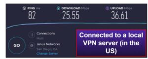 Private Internet Access Speed Performance 6 Private Internet Access Pia Review 2022 Is It A Good Vpn Best Antivirus By Ssg: Trusted Antivirus Store &Amp; Antivirus Reviews In The Europe