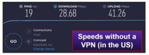 Privatevpn Speed Performance 5 Privatevpn Full Review Is It Any Good Full 2022 Report Best Antivirus By Ssg: Trusted Antivirus Store &Amp; Antivirus Reviews In The Europe