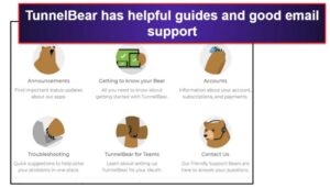 Tunnelbear Customer Support Tunnelbear Review 2022 Is It Secure And Easy To Use Best Antivirus By Ssg: Trusted Antivirus Store &Amp; Antivirus Reviews In The Europe