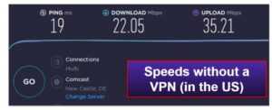 Vyprvpn Speed Performance 5 Vyprvpn Review Is It Secure Easy To Use Full 2022 Report Best Antivirus By Ssg: Trusted Antivirus Store &Amp; Antivirus Reviews In The Europe