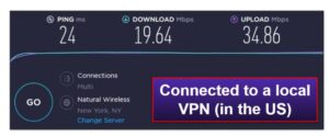 Vyprvpn Speed Performance 6 Vyprvpn Review Is It Secure Easy To Use Full 2022 Report Best Antivirus By Ssg: Trusted Antivirus Store &Amp; Antivirus Reviews In The Europe