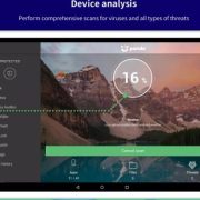 Panda 2022 — Good for Ease-of-Use